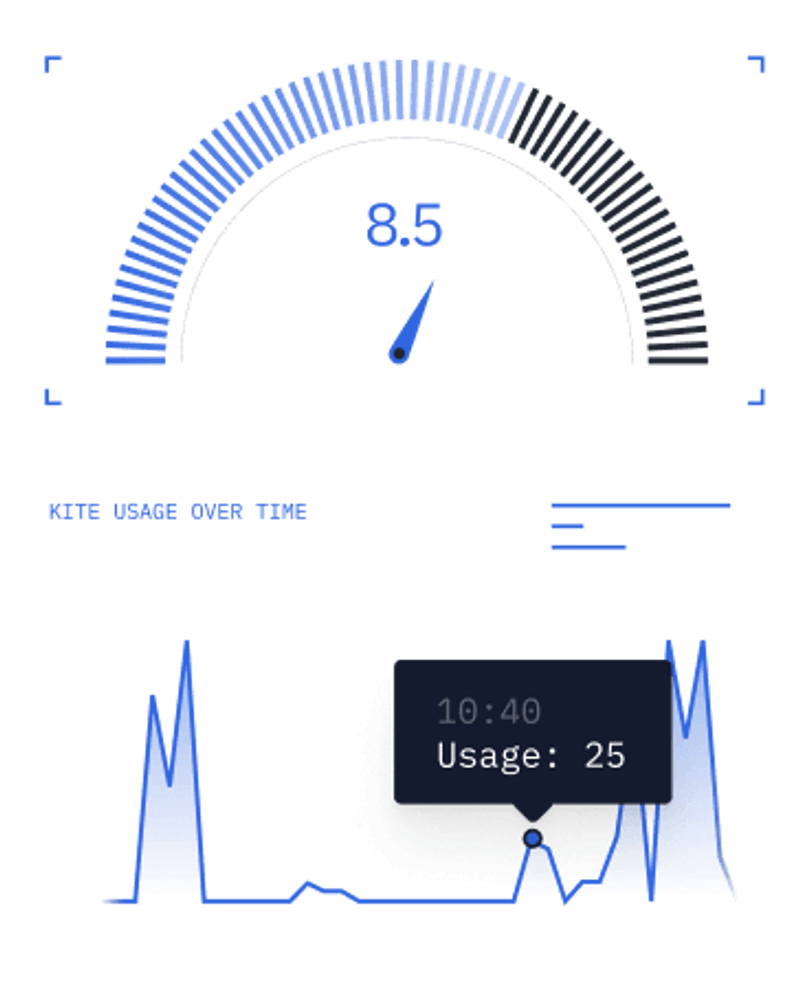 Control Software UI Mockup